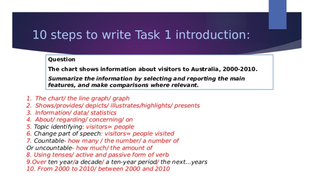 10 steps to write Task 1 introduction: Question The chart shows information about visitors to Australia, 2000-2010. Summarize the information by selecting and reporting the main features, and make comparisons where relevant.  The chart/ the line graph/ graph Shows/provides/ depicts/ illustrates/highlights/ presents Information/ data/ statistics About/ regarding/ concerning/ on 5. Topic identifying : visitors= people 6. Change part of speech : visitors= people visited 7. Countable - how many / the number/ a number of Or uncountable - how much/ the amount of 8. Using tenses/ active and passive form of verb 9.Over ten year / a decade / a ten-year period / the next…years 10. From 2000 to 2010/ between 2000 and 2010 