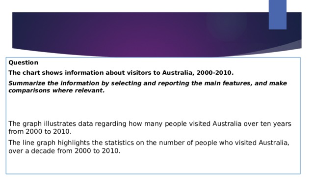 Question The chart shows information about visitors to Australia, 2000-2010. Summarize the information by selecting and reporting the main features, and make comparisons where relevant.  The graph illustrates data regarding how many people visited Australia over ten years from 2000 to 2010. The line graph highlights the statistics on the number of people who visited Australia, over a decade from 2000 to 2010. 