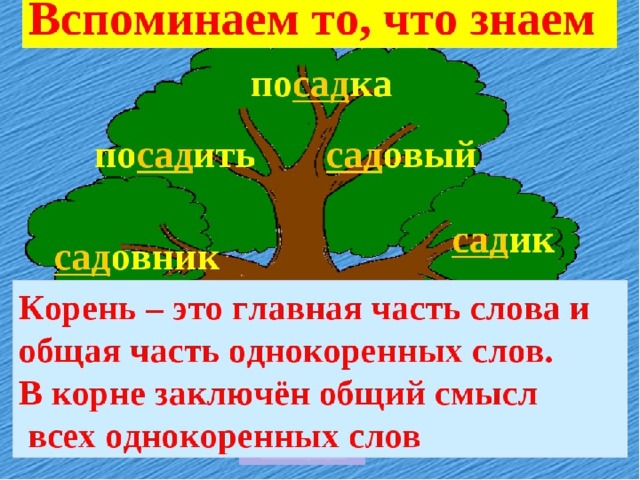 Тема корень слова однокоренные слова. Однокоренные слова. Однокоренные слова презентация. Однокоренные слова к слову. КСАД однокоренные слова.