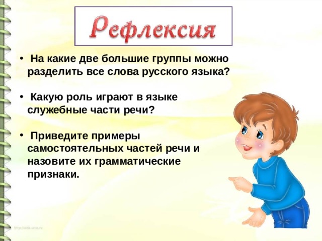 Части речи повторение