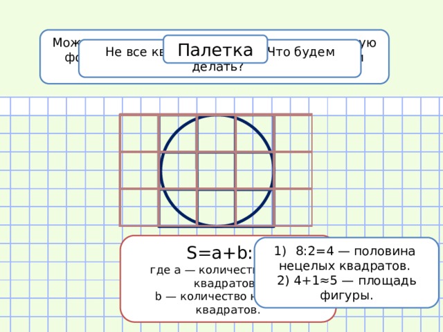 Измерение площади с помощью палетки 4 класс школа россии презентация