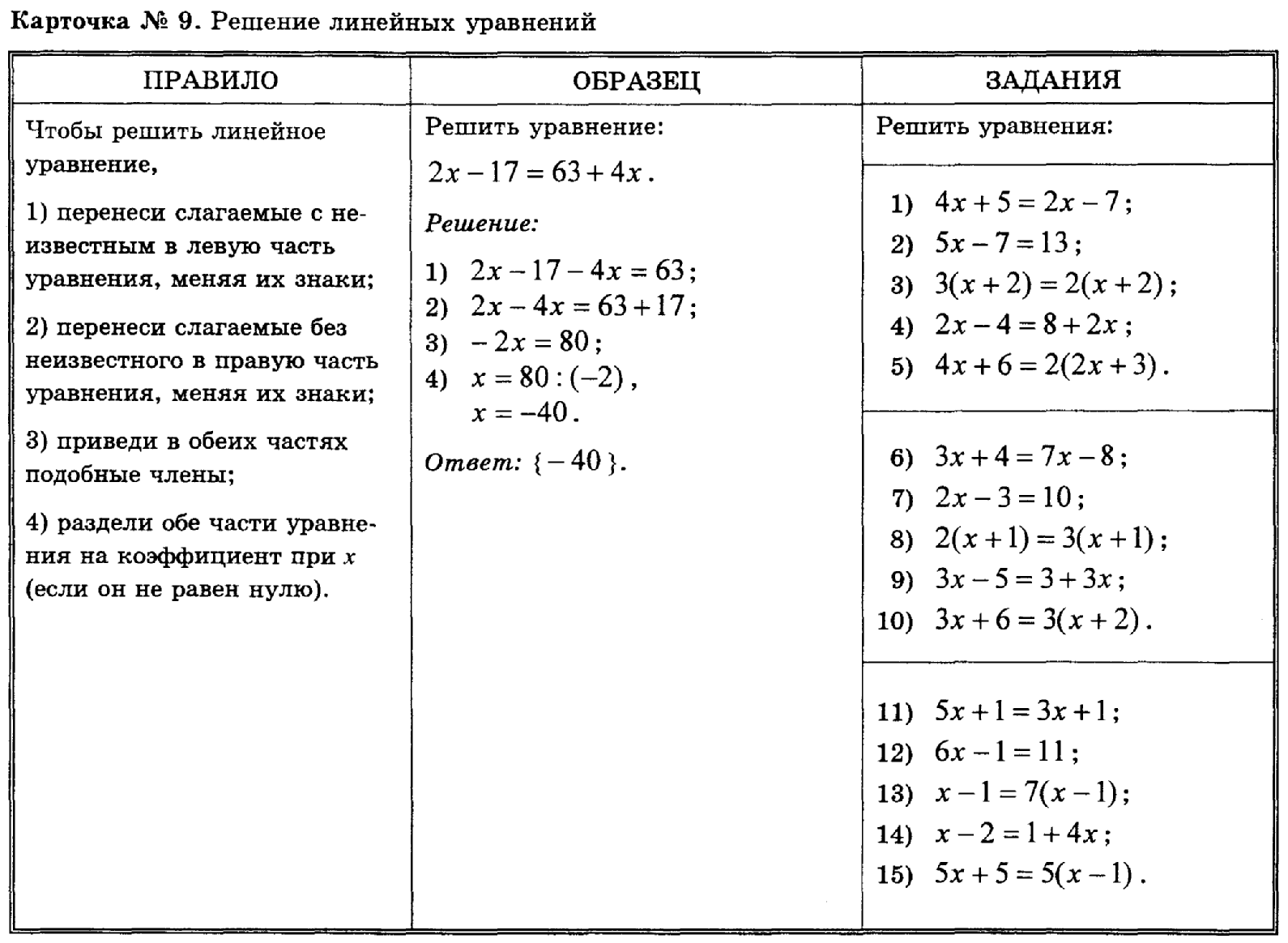 Задачи седьмого класса. Решение линейных уравнений с одной переменной 7 класс. Решение линейных уравнений 7 класс. Решение линейных уравнений 7 класс примеры с решением. Линейные уравнения 7 класс примеры с решением.