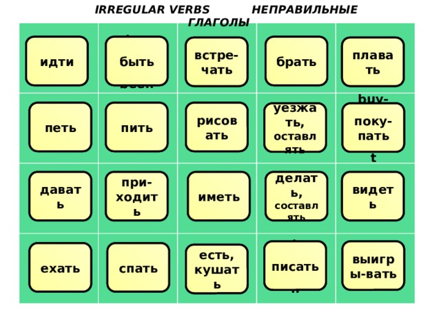 Неправильные глаголы презентация