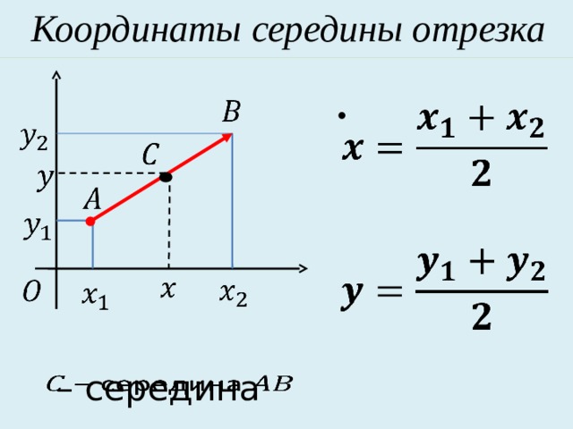 Найти координаты середины отрезка вс