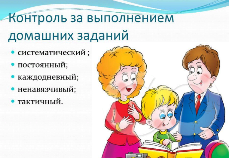 Родительское собрание логопеда подготовительная группа. Контроль за выполнением домашнего задания. Контроль родителей за выполнением домашнего задания. Выполнение домашнего задания рисунок. Выполнение домашнего задания в начальной школе с родителями.