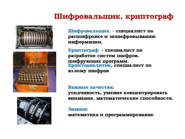 День шифровальщика презентация