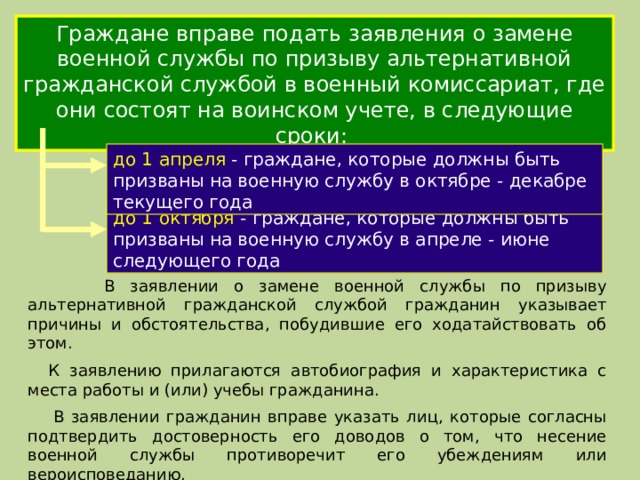 2 порядок прохождения военной службы по призыву