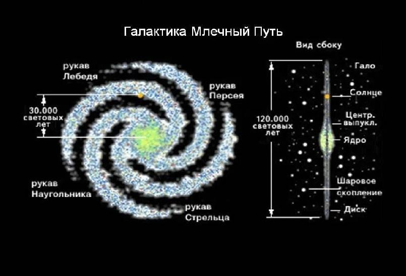 Галактика макеевка карта