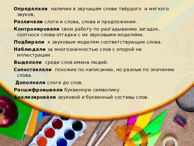 Определяли  наличие в звучащем слове твёрдого  и мягкого звуков. Различали  слоги и слова, слова и предложения. Контролировали  свою работу по разгадыванию загадок, соотнося слова-отгадки с их звуковыми моделями. Подбирали  к звуковым моделям соответствующие слова.    Наблюдали  за многозначностью слов с опорой на иллюстрации . Выделяли   среди слов имена людей. Сопоставляли   похожие по написанию, но разные по значению слова.  Дополняли  слоги до слов. Расшифровывали  буквенную символику. Анализировали  звуковой и буквенный составы слов. 