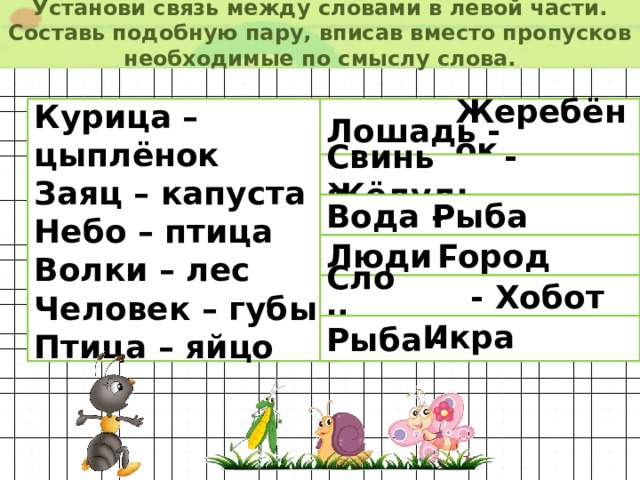 Установи связь между словами в левой части. Составь подобную пару, вписав вместо пропусков необходимые по смыслу слова. Лошадь - Курица – цыплёнок Заяц – капуста Небо – птица Волки – лес Человек – губы Птица – яйцо Жеребёнок Свинья  - Жёлудь Рыба Вода - Город Люди - Слон  - Хобот Икра Рыба - 