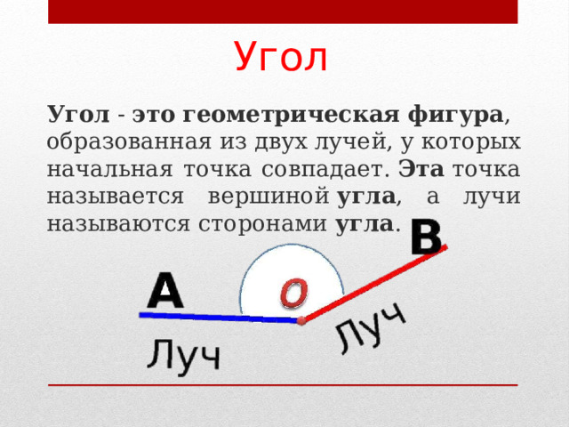 Угол  Угол  -  это   геометрическая   фигура , образованная из двух лучей, у которых начальная точка совпадает.  Эта  точка называется вершиной  угла , а лучи называются сторонами  угла .       