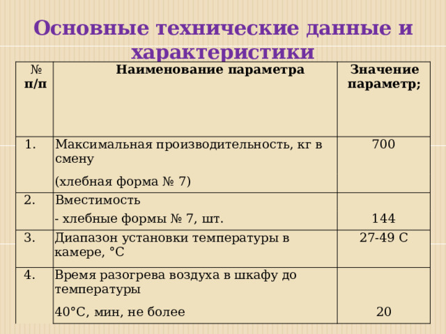 1с ключевой параметр формы