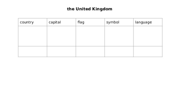 t he United Kingdom country capital flag symbol language 