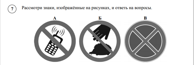 Какие знаки отражают остальные знаки