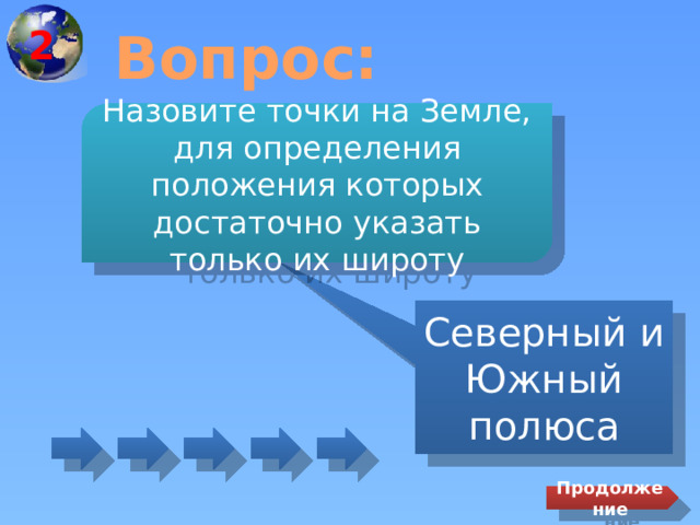 2 Вопрос: Назовите точки на Земле, для определения положения которых достаточно указать только их широту Северный и Южный полюса Продолжение 