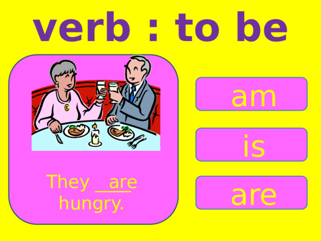 verb : to be am is They ____ are hungry. are 