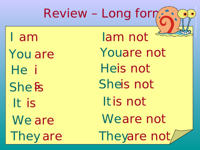  Review – Long forms I am not I am are not You You are He is not is He She is not She is It is not is It are not We We are They They are are not 