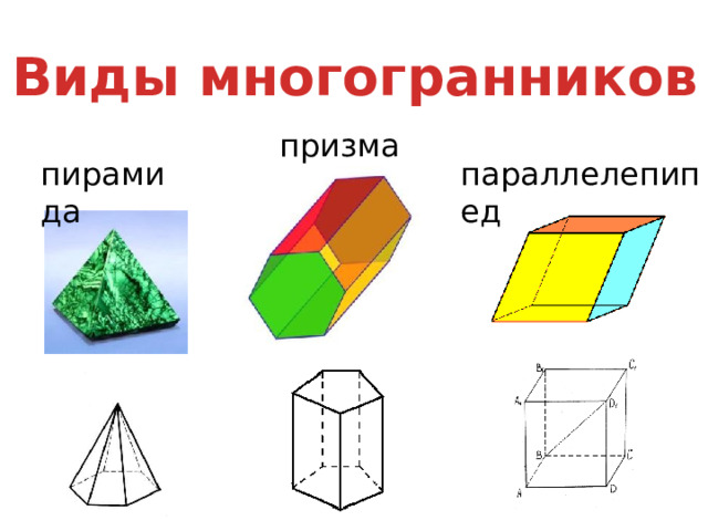 Виды многогранников призма пирамида параллелепипед 