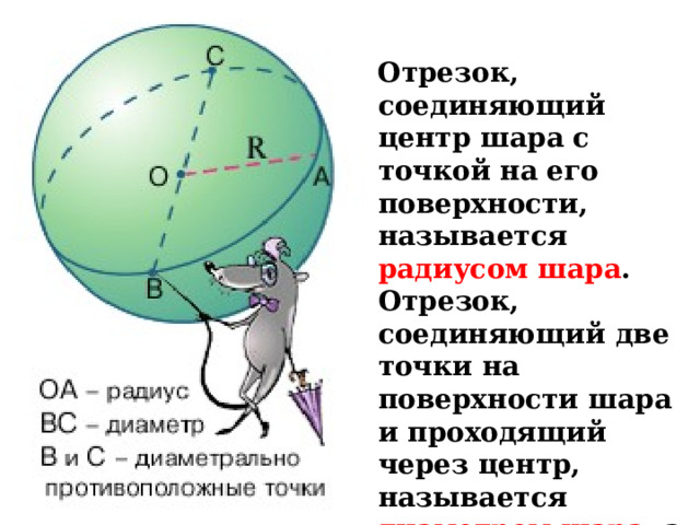 Прямой круговой конус.  Круговой конус называется прямым , если его высота попадает в центр круга. 