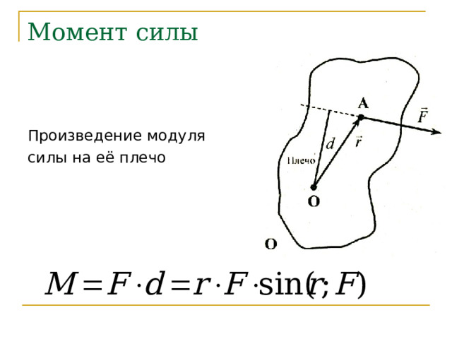 Момент силы Произведение модуля силы на её плечо 