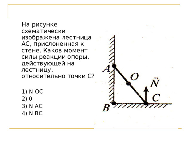 На рисунке схематически изображена лестница ас