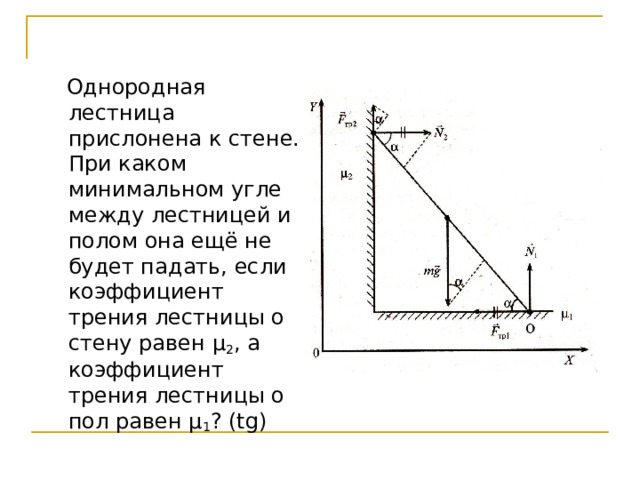  Однородная лестница прислонена к стене. При каком минимальном угле между лестницей и полом она ещё не будет падать, если коэффициент трения лестницы о стену равен µ 2 , а коэффициент трения лестницы о пол равен µ 1 ? ( tg) 