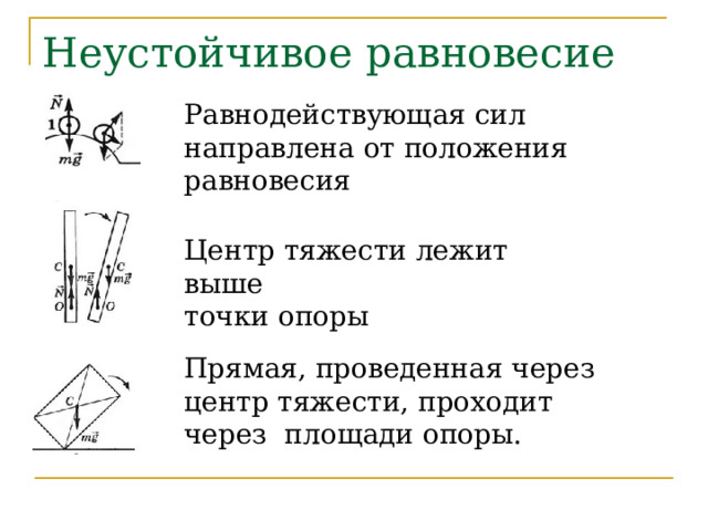 Неустойчивое равновесие Равнодействующая сил направлена от положения равновесия Центр тяжести лежит выше точки опоры Прямая, проведенная через центр тяжести, проходит через площади опоры. 