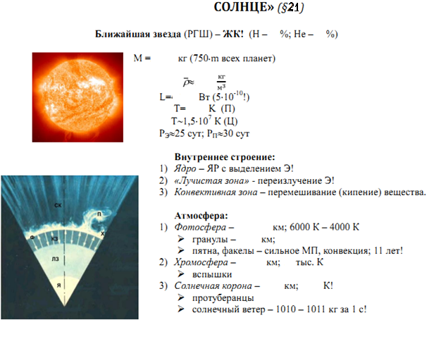Презентация общие сведения о солнце источники энергии и внутреннее строение солнца 11 класс