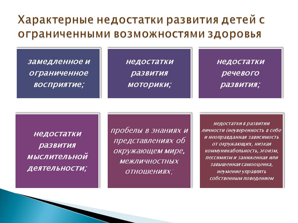 Развитие детей с овз. Специфика образования детей с ОВЗ. Общие черты детей с ОВЗ. Особенности работоспособности детей с ОВЗ. Особенности работы с ОВЗ.