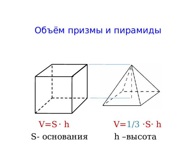Объём призмы и пирамиды    V=S  · h V= 1/3 ·S· h  S- основания h –высота  