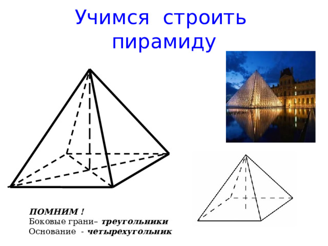 Учимся строить пирамиду   ПОМНИМ ! Боковые грани– треугольники Основание - четырехугольник  