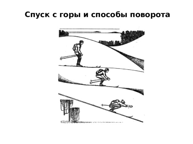 Средства подъема и спуска. Способы спуска на лыжах. Способы спуска с горы. Торможение боковым соскальзыванием на лыжах. Способы поворотов на лыжах.