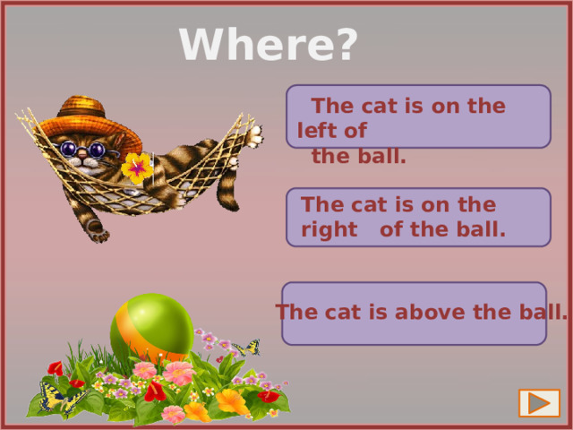 Where?  The cat is on the left of  the ball. The cat is on the right of the ball.  The cat is above the ball. 8 