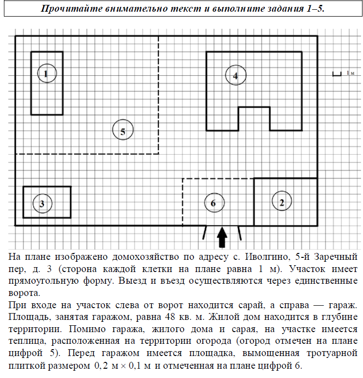 План рефлексивного отчета к модулю 1 психологический практикум