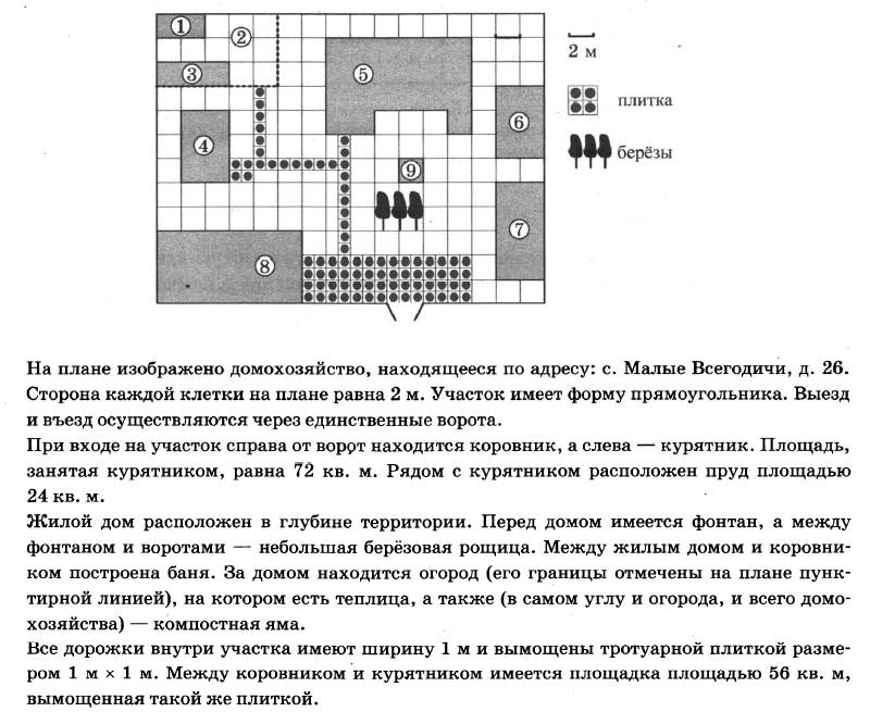 На плане изображено домохозяйство участок имеет прямоугольную форму выезд и въезд осуществляется