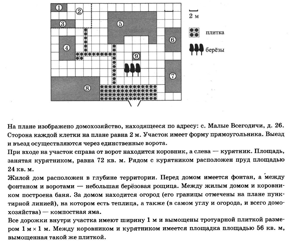 Найдите площадь которую занимает жилой дом. На плане изображено домохозяи ство. На плане изображено домохозяйство по а. Задачи : на плане изображено домохозяйство. Задания про тротуарные плитки ОГЭ.