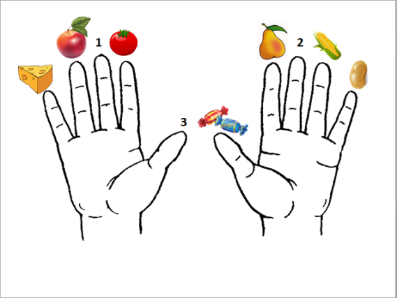Руки для нейроигр. Веселые пальчики. Пальчиковые нейроигры. Логопедическое занятие правая левая рука. Веселые пальчики нейроигра.