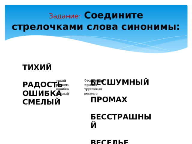 Задание:  Соедините стрелочками слова синонимы:   ТИХИЙ РАДОСТЬ  БЕСШУМНЫЙ ОШИБКА  ПРОМАХ СМЕЛЫЙ   БЕССТРАШНЫЙ  ВЕСЕЛЬЕ тихий бесшумный радость промах ошибка трусливый смелый веселье 