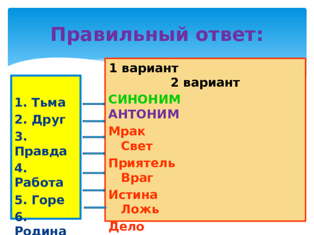 АНТОНИМЫ - это ( примеров слов)