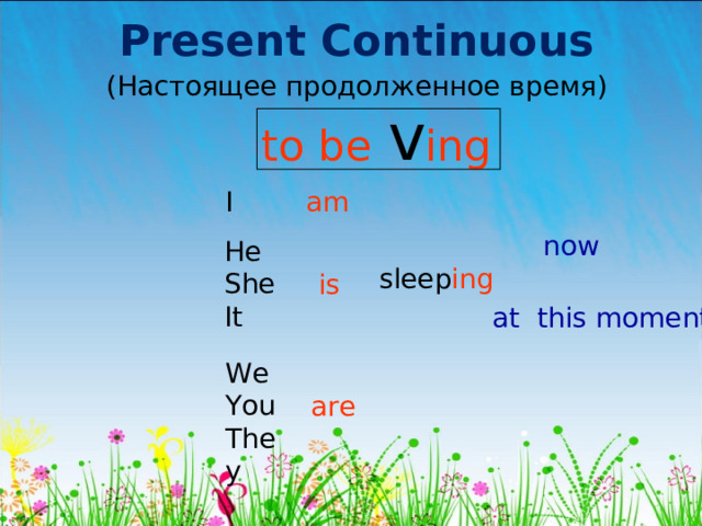 Present Continuous (Настоящее продолженное время) v to be ing I am now He She It sleep ing is at this moment We You They are 