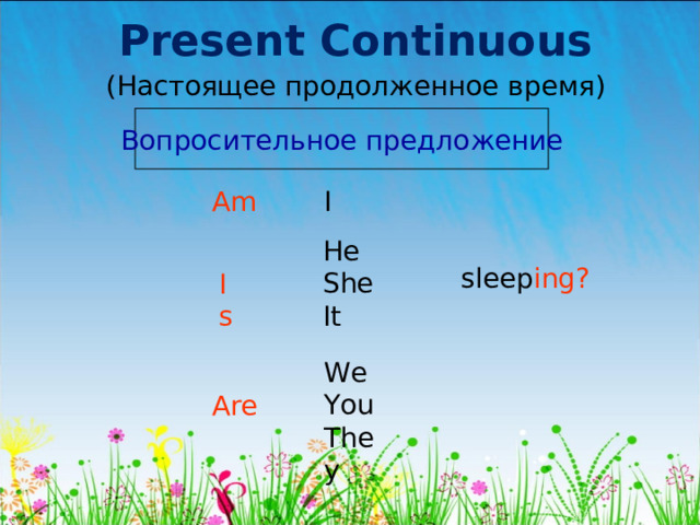 Present Continuous (Настоящее продолженное время) Вопросительное предложение I Am He She It sleep ing? Is We You They Are 