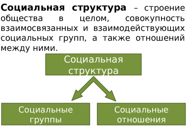 Социальные отношения план