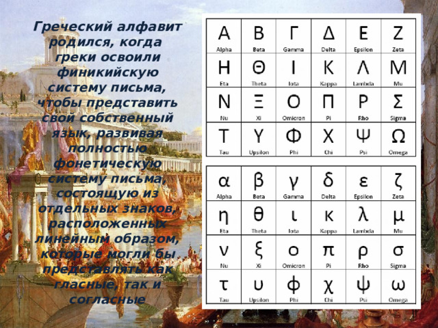 Греческий алфавит родился, когда греки освоили финикийскую систему письма, чтобы представить свой собственный язык, развивая полностью фонетическую систему письма, состоящую из отдельных знаков, расположенных линейным образом, которые могли бы представлять как гласные, так и согласные 
