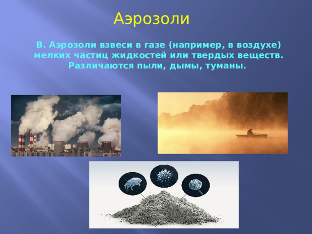 Аэрозоли В. Аэрозоли взвеси в газе (например, в воздухе) мелких частиц жидкостей или твердых веществ. Различаются пыли, дымы, туманы. 