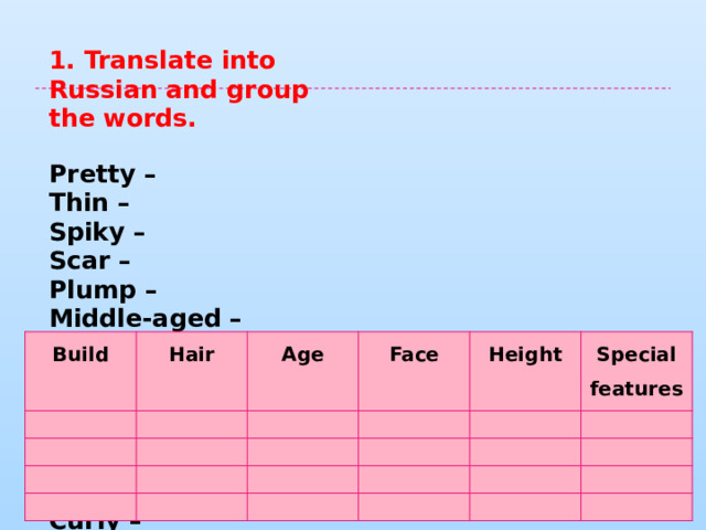 1. Translate into Russian and group the words.    Pretty –  Thin –  Spiky –  Scar –  Plump –  Middle-aged –  Round –  Beard –     Skinny –  Curly –  Of medium height –  Round –  Fat –  Baby –  Straight –  Freckles –   Build Hair Age Face Height Special features 