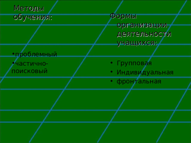 Методы обучения:   Формы организации деятельности учащихся: Групповая Индивидуальная фронтальная проблемный частично-поисковый 
