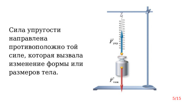 Задачи на пружины. Закон гука динамометр. Закон гука динамометр. Закон гука динамометр. Сила упругости на динамометре.
