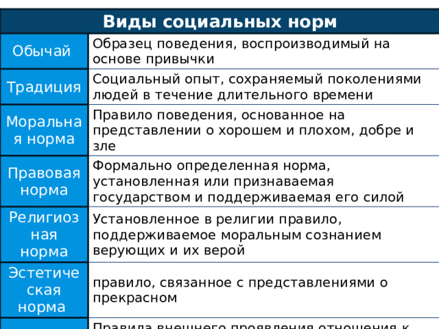 Правила разрешения коллизий в праве: Основные принципы Картины жизни 27sokol.ru