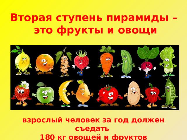 Вторая ступень пирамиды – это фрукты и овощи взрослый человек за год должен съедать 180 кг овощей и фруктов 