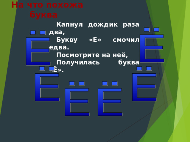 На что похожа буква Капнул дождик раза два, Букву «Е» смочил едва. Посмотрите на неё, Получилась буква «Ё». 